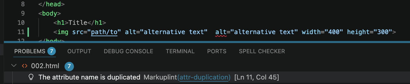VS Code editor with an HTML file. Line 11 has a yellow squiggly underline on a duplicated alt attribute. The Problems panel below shows the violation: "The attribute name is duplicated Markuplint(attr-duplication) Ln 11, Col 45"